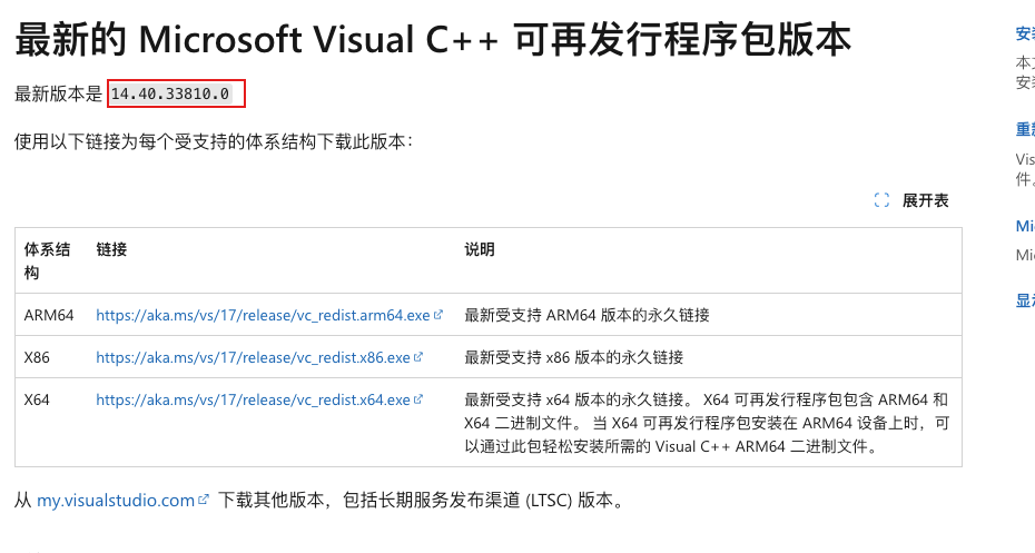 由于找不到mfc140u.dll 无法继续执行代码 报错 最完美解决方案